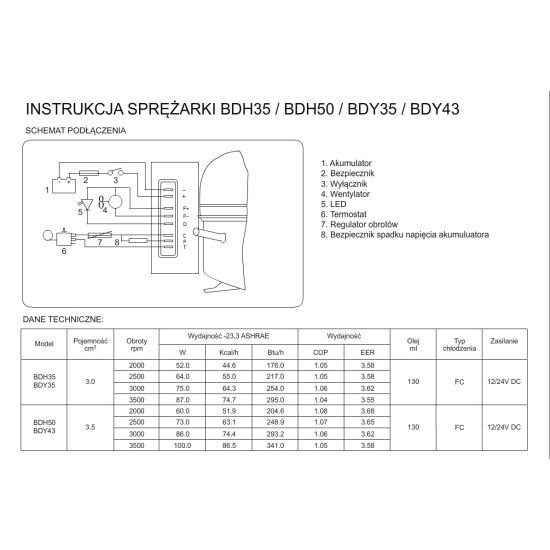 Sprężarka chłodnicza BDH35 12/24V na gaz R134a